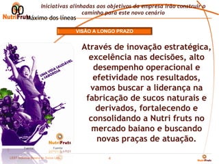 Iniciativas alinhadas aos objetivos da empresa irão construir o
00 Máximo dos líneas                  caminho para este novo cenário


                                     VISÃO A LONGO PRAZO


                                      Através de inovação estratégica,
                                        excelência nas decisões, alto
                                         desempenho operacional e
                                         efetividade nos resultados,
                                        vamos buscar a liderança na
                                       fabricação de sucos naturais e
                                          derivados, fortalecendo e
                                        consolidando a Nutri fruts no
                                         mercado baiano e buscando
         *    Nota
                                          novas praças de atuação.
         Fuente:            Fuente


LEST Indústria BaianaSão Sucos S.A
Telecomunicações de de Paulo Ltda.
                                               4
 