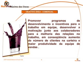00 Máximo dos líneas
                                     OBJETIVO ÁREA - COMERCIAL




                                       Promover        programas        de
                                       desenvolvimento e incentivos para o
                                       trabalho em equipe, desenvolver a
                                       motivação junto aos colaboradores
                                       para a melhoria das relações no
                                       trabalho, em conseqüência aumento
                                       do número de clientes na carteira e
                                       maior produtividade da equipe de
                                       vendas .

         *    Nota
         Fuente:            Fuente


LEST Indústria BaianaSão Sucos S.A
Telecomunicações de de Paulo Ltda.
                                                  9
 