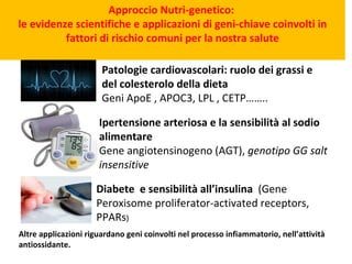Approccio Nutri-genetico:  le evidenze scientifiche e applicazioni di geni-chiave coinvolti in fattori di rischio comuni per la nostra salute Ipertensione arteriosa e la sensibilità al sodio  alimentare Gene  angiotensinogeno (AGT),  genotipo  GG salt insensitive Patologie cardiovascolari: ruolo dei grassi e del colesterolo della dieta  Geni ApoE , APOC3, LPL , CETP…….. Diabete  e sensibilità all’insulina  (Gene Peroxisome proliferator-activated receptors, PPARs ) Altre applicazioni riguardano geni coinvolti nel processo infiammatorio, nell’attività antiossidante.  