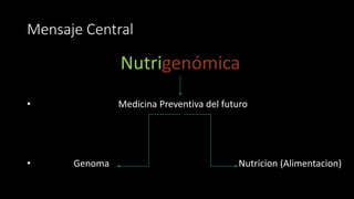Mensaje Central
• Medicina Preventiva del futuro
• Genoma Nutricion (Alimentacion)
Nutrigenómica
 