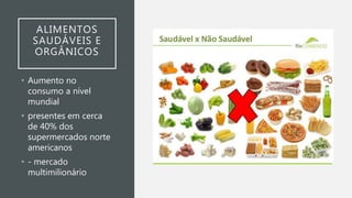 ALIMENTOS
SAUDÁVEIS E
ORGÂNICOS
• Aumento no
consumo a nível
mundial
• presentes em cerca
de 40% dos
supermercados norte
americanos
• - mercado
multimilionário
 