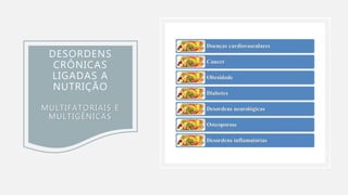 DESORDENS
CRÔNICAS
LIGADAS A
NUTRIÇÃO
MULTIFATORIAIS E
MULTIGÊNICAS
 