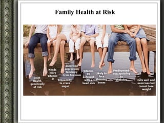 Family Health at Risk
 