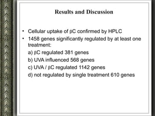 Results and Discussion


• Cellular uptake of βC confirmed by HPLC
• 1458 genes significantly regulated by at least one
  treatment:
  a) βC regulated 381 genes
  b) UVA influenced 568 genes
  c) UVA / βC regulated 1142 genes
  d) not regulated by single treatment 610 genes
 