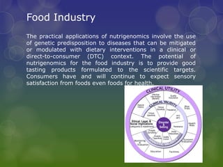 Nutrigenomics | PPTX