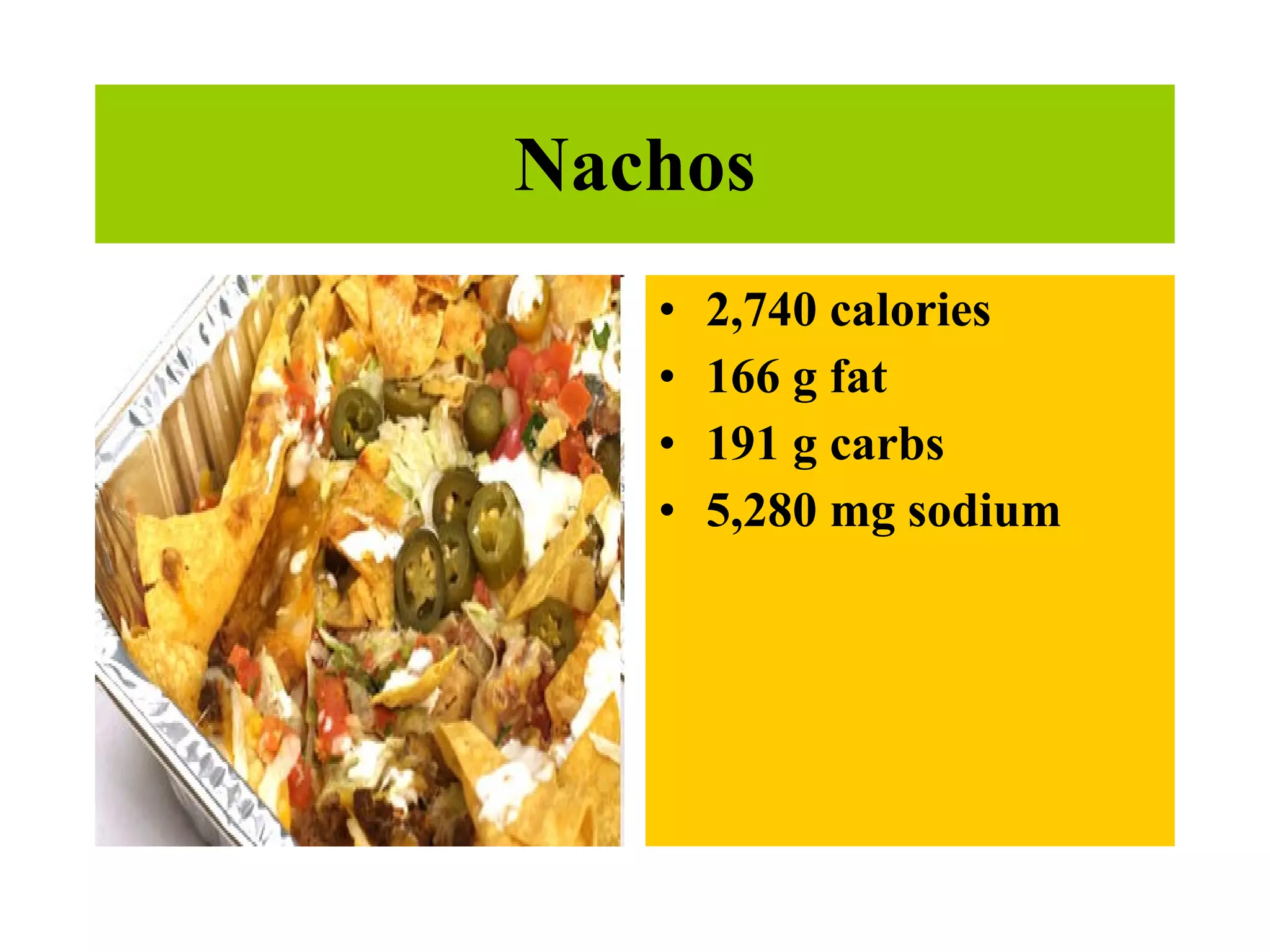 Nachos 2,740 calories 166 g fat  191 g carbs 5,280 mg sodium   