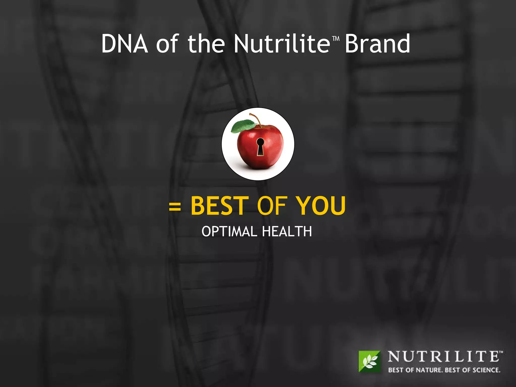 DNA of the Nutrilite ™   Brand = BEST  OF  YOU OPTIMAL HEALTH 