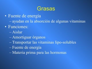 Grasas Fuente de energía ayudan en la absorción de algunas vitaminas Funciones: Aislar Amortiguar órganos Transportar las vitaminas lipo-solubles Fuente de energía Materia prima para las hormonas 