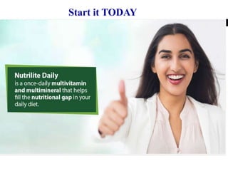 Start it TODAY
 