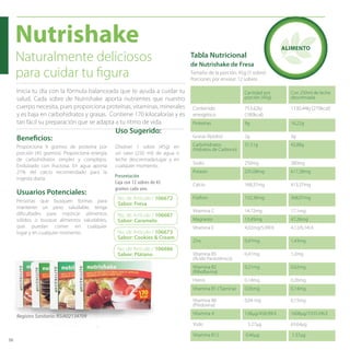 38
Usuarios Potenciales:
Beneficios:
Personas que busquen formas para
mantener un peso saludable, tenga
dificultades para masticar alimentos
sólidos o busque alimentos saludables,
que puedan comer en cualquier
lugar y en cualquier momento.
Proporciona 9 gramos de proteína por
porción (45 gramos). Proporciona energía
de carbohidratos simples y complejos.
Endulzado con fructosa. En agua aporta
21% del calcio recomendado para la
ingesta diaria.
Inicia tu día con la fórmula balanceada que te ayuda a cuidar tu
salud. Cada sobre de Nutrishake aporta nutrientes que nuestro
cuerpo necesita, pues proporciona proteínas, vitaminas, minerales
y es baja en carbohidratos y grasas. Contiene 170 kilocalorías y es
tan fácil su preparación que se adapta a tu ritmo de vida.
Nutrishake
Tabla Nutricional
de Nutrishake de Fresa
Cantidad por
porción (45g)
Con 250ml de leche
descremada
Contenido
energético
753.62kj
(180kcal)
1130.44kj (270kcal)
Proteínas 9g 16,22g
Grasas (lípidos) 2g 3g
Carbohidratos
(Hidratos de Carbono)
31,51g 42,88g
Sodio 250mg 380mg
Potasio 235,08mg 617,28mg
Calcio 168,37mg 413,37mg
Fósforo 132,38mg 368,07mg
Vitamina C 14,72mg 17,1mg
Magnesio 13,45mg 47,26mg
Vitamina E 4,02mg/5,99UI 4,12/6,14UI
Zinc 0,47mg 1,43mg
Vitamina B5
(Ácido Pantoténico)
0,41mg 1,2mg
Vitamina B2
(Riboflavina)
0,21mg 0,62mg
Hierro 0,14mg 0,26mg
Vitamina B1 (Tiamina) 0,05mg 0,14mg
Vitamina B6
(Piridoxina)
0,04 mg 0,15mg
Vitamina A 138μg/458,99UI 1608μg/5335.09UI
Yodo 5.27μg 63.64μg
Vitamina B12 0.46μg 1.37μg
Tamaño de la porción: 45g (1 sobre)
Porciones por envase: 12 sobres
Naturalmente deliciosos
para cuidar tu figura
Presentación
Caja con 12 sobres de 45
gramos cada uno.
No. de Artículo / 106672
Sabor: Fresa
No. de Artículo / 106687
Sabor: Caramelo
No. de Artículo / 106673
Sabor: Cookies & Cream
No. de Artículo / 106686
Sabor: Plátano
ALIMENTO
Registro Sanitario: RSiA02134709
Uso Sugerido:
Disolver 1 sobre (45g) en
un vaso (250 ml) de agua o
leche descremada.lugar y en
cualquier momento.
 
