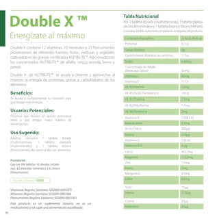 40
Double X contiene 12 vitaminas, 10 minerales y 23 fitonutrientes
provenientes de diferentes fuentes: frutas, verduras y vegetales
cultivados en las granjas certificadas NUTRILITE™. Adicionado con
los concentrados NUTRILITE™ de alfalfa, cereza acerola, berro y
perejil.
Adultos, consumir 1 tableta dorada
(multivitaminas), 1 tableta plateada
(multiminerales) y 1 tableta bronce
(fitonutrientes) dos veces al día, con alimentos.
Uso Sugerido:
Te ayuda a complementar tu nutrición para
que tengas más energía.
Beneficios:
Personas que deseen un aporte nutricional
extra o que tengan malos hábitos de
alimentación.
Usuarios Potenciales:
Presentación
Caja con 186 tabletas: 62 doradas (vitami-
nas), 62 plateadas (minerales) y 62 bronce
(fitonutrientes).
No. de Artículo / 4300
Double X de NUTRILITE™ te ayuda a obtener y aprovechar al
máximo la energía de proteínas, grasas y carbohidratos de los
alimentos.
Double X ™
Tabla Nutricional
Contenido Energético 22 kJ (5,26 Kcal)
Proteínas 0,11g
Grasas (lípidos) 0g
Carbohidratos (hidratos de carbono) 1,15g
Sodio 6,43mg
Concentrado de Alfalfa
(Medicago Sativa) 65mg
Vitamina C 60mg
Vitamina E 15 UI
Vit. B3/Niacina 12mg
Vit. B5/Ácido Pantoténico 10mg
Vit. B1/Tiamina 1,5mg
Vit. B2/Riboflavina 1,7mg
Vit. B6/Piridoxina 2mg
Vitamina A 1308,5 UI
Betacaroteno 3,5mg
Ácido Fólico 300μg
Biotina 210μg
Vitamina D 230 UI
Vitamina B12 6 μg
Calcio 462,5mg
Magnesio 112,5mg
Zinc 7,5mg
Hierro 5mg
Manganeso 0,5mg
Cobre 0,5mg
Yodo 75μg
Selenio 27,5μg
Cromo 20μg
Molibdeno 25μg
Por1tabletadorada(multivitaminas),1tabletaplatea-
da(multiminerales)y1tabletabronce(fitonutrientes).
Consultarlatablanutricionalcompletaenlaetiquetadelproducto.
Energízate al máximo
Vitaminas Registro Sanitario: SD2009-0001075
Minerales Registro Sanitario: SD2009-0001066
Fitonutrientes Registro Sanitario: SD2009-0001065
Este producto es un suplemento dietario, no es un
medicamento y no suple una alimentación equilibrada.
 