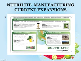 NUTRILITE MANUFACTURING
CURRENT EXPANSIONS
• Text
 
