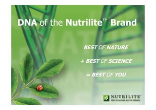 DNA of the Nutrilite™ Brand
BEST OF NATURE
+ BEST OF SCIENCE
= BEST OF YOU
 