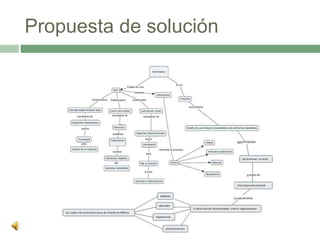 Propuesta de solución
 