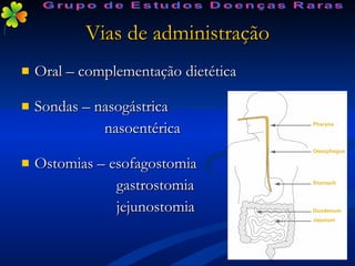 Vias de administração Oral – complementação dietética Sondas – nasogástrica nasoentérica Ostomias – esofagostomia gastrostomia jejunostomia Grupo de Estudos Doenças Raras 