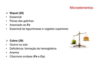 Microelementos 
 Níquel (28) 
• Essencial 
• Penas das galinhas 
• Associado ao Fe 
• Essencial às leguminosas e vegetais superiores 
 Cobre (29) 
• Ocorre no solo 
• Deficiência: formação de hemoglobina 
• Anemia 
• Citocromo ovidase (Fe e Cu) 
 