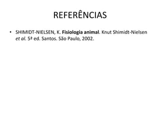 REFERÊNCIAS 
• SHIMIDT-NIELSEN, K. Fisiologia animal. Knut Shimidt-Nielsen 
et al. 5ª ed. Santos. São Paulo, 2002. 
 