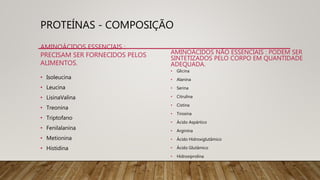 PROTEÍNAS - COMPOSIÇÃO
AMINOÁCIDOS ESSENCIAIS :
PRECISAM SER FORNECIDOS PELOS
ALIMENTOS.
• Isoleucina
• Leucina
• LisinaValina
• Treonina
• Triptofano
• Fenilalanina
• Metionina
• Histidina
AMINOÁCIDOS NÃO ESSENCIAIS : PODEM SER
SINTETIZADOS PELO CORPO EM QUANTIDADE
ADEQUADA.
• Glicina
• Alanina
• Serina
• Citrulina
• Cistina
• Tirosina
• Ácido Aspártico
• Arginina
• Ácido Hidroxiglutâmico
• Ácido Glutâmico
• Hidroxiprolina
 