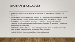VITAMINAS LIPOSSOLÚVEIS
• VITAMINA A (Retinol): Os Carotenos são os precursores da Vitamina A, principalmente o β-
Caroteno.
• FONTES: Retinol: fígado, gema de ovo, manteiga etc Carotenóides: folhas verdes escura, frutas e
vegetais cor laranja .Espinafre, brócolis, couve, cenoura, batata doce, abóbora, mamão
• DEFICIÊNCIA: - Cegueira Noturna (Nictalopia) - Xeroftalmia - Hiperqueratose folicular -
Transtorno do crescimento e desenvolvimento ósseo - Transtorno da reprodução - Aumento da
suscetibilidade à carcinogênese
• TOXICIDADE: Mais de 1000 vezes o recomendado para a vit. A. Perda do apetite, irritabilidade,
perda de cabelo. Na gravidez pode produzir mal formação no feto.
• RECOMENDAÇÕES: Homens 1000μgRE/d e Mulheres 800μgRE/d.
 