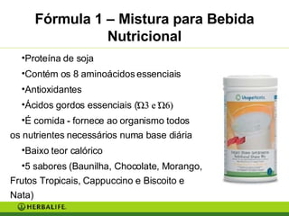Fórmula 1 – Mistura para Bebida Nutricional Proteína de soja Contém os 8 aminoácidos essenciais Antioxidantes Ácidos gordos essenciais ( Ώ3 e Ώ6) É comida  -  fornece ao organismo todos  os nutrientes necessários numa base diária Baixo teor calórico 5 sabores (Baunilha, Chocolate, Morango,  Frutos Tropicais, Cappuccino e Biscoito e  Nata) 