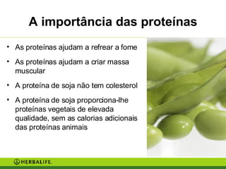 A importância das proteínas As proteínas ajudam a refrear a fome As proteínas ajudam a criar massa muscular A proteína de soja não tem colesterol A proteína de soja proporciona-lhe proteínas vegetais de elevada qualidade, sem as calorias adicionais das proteínas animais 