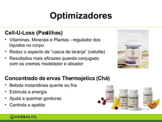 Optimizadores Cell-U-Loss (Pastilhas) Vitaminas, Minerais e Plantas - regulador dos líquidos no corpo  Reduz o aspecto de “casca de laranja” (celulite) Resultados mais eficazes quando conjugado com os cremes modelador e alisador Concentrado de ervas Thermojetics (Chá) Bebida instantânea quente ou fria Estimula a energia Ajuda a queimar gorduras  Controla o apetite 