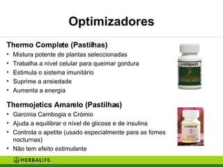 Optimizadores Thermo Complete (Pastilhas) Mistura potente de plantas seleccionadas  Trabalha a nível celular para queimar gordura Estimula o sistema imunitário Suprime a ansiedade  Aumenta a energia Thermojetics Amarelo (Pastilhas) Garcinia Cambogia e Crómio Ajuda a equilibrar o nível de glicose e de insulina Controla o apetite (usado especialmente para as fomes nocturnas) Não tem efeito estimulante  
