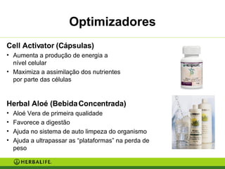 Optimizadores Cell Activator (Cápsulas) Aumenta a produção de energia a nível celular Maximiza a assimilação dos nutrientes por parte das células Herbal Aloé (Bebida Concentrada) Aloé Vera de primeira qualidade Favorece a digestão Ajuda no sistema de auto limpeza do organismo Ajuda a ultrapassar as “plataformas” na perda de peso  