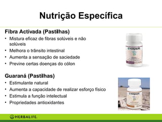 Nutrição Específica Fibra Activada (Pastilhas) Mistura eficaz de fibras solúveis e não solúveis Melhora o trânsito intestinal Aumenta a sensação de saciedade  Previne certas doenças do cólon Guaraná (Pastilhas) Estimulante natural Aumenta a capacidade de realizar esforço físico  Estimula a função intelectual Propriedades antioxidantes 