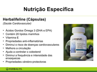 Nutrição Específica Herbalifeline (Cápsulas) (Saúde Cardiovascular) Ácidos Gordos Ómega 3 (DHA e EPA) Contém 20 lípidos marinhos Vitamina E Propriedades anti-inflamatórias Diminui o risco de doenças cardiovasculares Melhora a circulação Ajuda a controlar o colesterol Diminui a frequência e intensidade das enxaquecas Propriedades cérebro-protectoras 