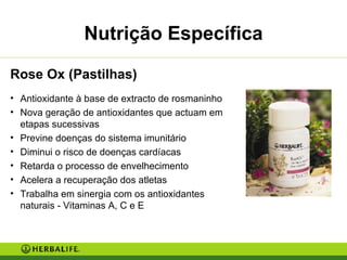 Nutrição Específica Rose Ox (Pastilhas) Antioxidante à base de extracto de rosmaninho Nova geração de antioxidantes que actuam em etapas sucessivas Previne doenças do sistema imunitário  Diminui o risco de doenças cardíacas Retarda o processo de envelhecimento Acelera a recuperação dos atletas Trabalha em sinergia com os antioxidantes naturais - Vitaminas A, C e E  