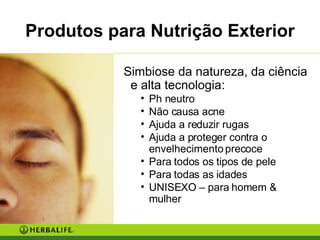 Produtos para Nutrição Exterior Simbiose da natureza, da ciência  e alta tecnologia: Ph neutro Não causa acne Ajuda a reduzir rugas Ajuda a proteger contra o envelhecimento precoce Para todos os tipos de pele Para todas as idades UNISEXO – para homem & mulher 