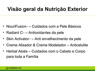 Visão geral da Nutrição Exterior NouriFusion TM  – Cuidados com a Pele Básicos Radiant C TM  – Antioxidantes da pele Skin Activator TM  – Anti envelhecimento da pele Creme Alisador & Creme Modelador – Anticelulite Herbal Aloés – Cuidados com o Cabelo e Corpo para toda a Família 