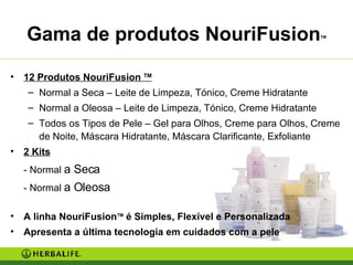 Gama de produtos NouriFusion TM 12 Produtos NouriFusion  TM Normal a Seca – Leite de Limpeza, Tónico, Creme Hidratante Normal a Oleosa – Leite de Limpeza, Tónico, Creme Hidratante  Todos os Tipos de Pele – Gel para Olhos, Creme para Olhos, Creme de Noite, Máscara Hidratante, Máscara Clarificante, Exfoliante 2 Kits   - Normal  a Seca - Normal  a Oleosa  A linha NouriFusion TM  é Simples, Flexível e Personalizada  Apresenta a última tecnologia em cuidados com a pele 