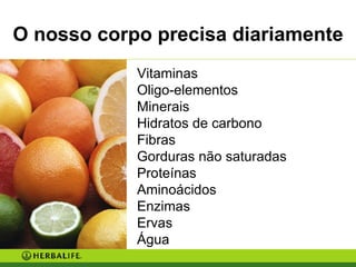 Vitaminas Oligo-elementos Minerais Hidratos de carbono Fibras Gorduras não saturadas  Proteínas Aminoácidos Enzimas Ervas Água O nosso corpo precisa diariamente 