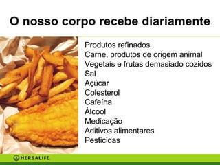 <ul><li>Produtos refinados </li></ul><ul><li>Carne, produtos de origem animal </li></ul><ul><li>Vegetais e frutas demasiad...