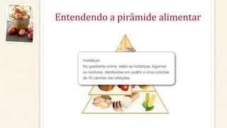 Entendendo a pirâmide alimentar
 