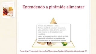 Entendendo a pirâmide alimentar
Fonte: http://www.maisvita.com.br/Alimentacao-Saudavel/Piramide-Alimentar/pg-29
 