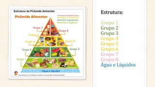 Estrutura:
Grupo 1
Grupo 2
Grupo 3
Grupo 4
Grupo 5
Grupo 6
Grupo 7
Grupo 8
Água e Líquidos
 