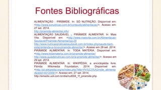 Fontes Bibliográficas
ALIMENTAÇÃO : PIRÂMIDE. In: SÓ NUTRIÇÃO. Disponível em:
<http://www.sonutricao.com.br/conteudo/alimentacao/>. Acesso em:
27 set. 2014.
http://piramide-alimentar.info/
ALIMENTAÇÃO SAUDÁVEL – PIRÂMIDE ALIMENTAR. In: Mais
Vita. Disponível em: <http://www.maisvita.com.br/Alimentacao-
Saudavel/Piramide-Alimentar/pg-29
http://www.nutricaopraticaesaudavel.com.br/index.php/saude-bem-
estar/entenda-a-nova-piramide-alimentar/>. Acesso em 28 set. 2014.
PIRÂMIDE ALIMENTAR. In: TODA MATÉRIA. Disponível em:
<http://www.todamateria.com.br/piramide-alimentar/
http://www.guiadenutricao.com.br/a-piramide-alimentar/>. Acesso em
29 set. 2014.
PIRÂMIDE ALIMENTAR. In: WIKIPÉDIA, a enciclopédia livre.
Flórida: Wikimedia Foundation, 2014. Disponível em:
<http://pt.wikipedia.org/w/index.php?title=Pir%C3%A2mide_alimenta
r&oldid=40120581>. Acesso em: 27 set. 2014.
http://emedix.uol.com.br/dia/nut004_1f_piramide.php
 