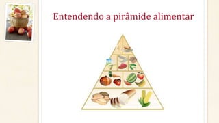 Entendendo a pirâmide alimentar
 