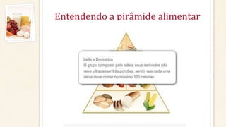 Entendendo a pirâmide alimentar
 