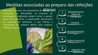 Medidas associadas ao preparo das refeições
diárias
Alterações naturais nos mecanismos de defesa do
organismo ou dificuldades no processo de
mastigação e deglutição podem tornar a pessoa
idosa mais suscetível a complicações decorrentes
do consumo de alimentos, o que reforça a
necessidade de cuidados diários para preparar
refeições seguras.
planejamento
(lista de
compras)
compra
armazenament
o
higiene pessoal
preparo dos
alimentos
 