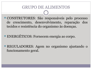 GRUPO DE ALIMENTOS
CONSTRUTORES: São responsáveis pelo processo
de crescimento, desenvolvimento, reparação dos
tecidos e resistência do organismo às doenças.
ENERGÉTICOS: Fornecem energia ao corpo.
REGULADORES: Agem no organismo ajustando o
funcionamento geral.
 
