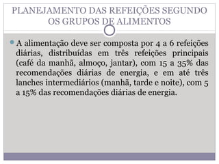 PLANEJAMENTO DAS REFEIÇÕES SEGUNDO
OS GRUPOS DE ALIMENTOS
A alimentação deve ser composta por 4 a 6 refeições
diárias, distribuídas em três refeições principais
(café da manhã, almoço, jantar), com 15 a 35% das
recomendações diárias de energia, e em até três
lanches intermediários (manhã, tarde e noite), com 5
a 15% das recomendações diárias de energia.
 