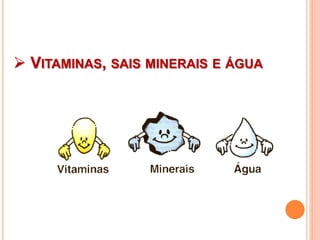  VITAMINAS, SAIS MINERAIS E ÁGUA
 