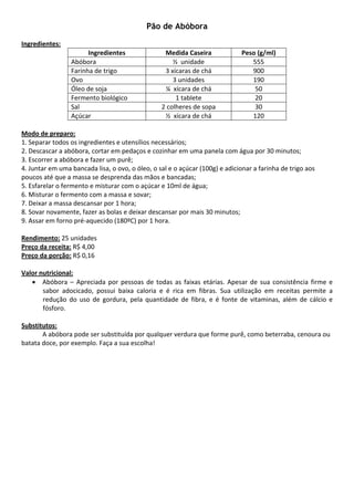 Pão de Abóbora
 
Ingredientes: 
                        Ingredientes                  Medida Caseira               Peso (g/ml) 
                  Abóbora                                ½  unidade                   555 
                  Farinha de trigo                    3 xícaras de chá                900 
                  Ovo                                    3 unidades                   190 
                  Óleo de soja                        ¼  xícara de chá                 50 
                  Fermento biológico                      1 tablete                    20 
                  Sal                                2 colheres de sopa                30 
                  Açúcar                              ½  xícara de chá                120 
 
Modo de preparo: 
1. Separar todos os ingredientes e utensílios necessários;  
2. Descascar a abóbora, cortar em pedaços e cozinhar em uma panela com água por 30 minutos; 
3. Escorrer a abóbora e fazer um purê; 
4. Juntar em uma bancada lisa, o ovo, o óleo, o sal e o açúcar (100g) e adicionar a farinha de trigo aos 
poucos até que a massa se desprenda das mãos e bancadas; 
5. Esfarelar o fermento e misturar com o açúcar e 10ml de água; 
6. Misturar o fermento com a massa e sovar; 
7. Deixar a massa descansar por 1 hora; 
8. Sovar novamente, fazer as bolas e deixar descansar por mais 30 minutos; 
9. Assar em forno pré‐aquecido (180ºC) por 1 hora. 
 
Rendimento: 25 unidades  
Preço da receita: R$ 4,00 
Preço da porção: R$ 0,16   
 
Valor nutricional: 
    • Abóbora  –  Apreciada  por  pessoas  de  todas  as  faixas  etárias.  Apesar  de  sua  consistência  firme  e 
        sabor  adocicado,  possui  baixa  caloria  e  é  rica  em  fibras.  Sua  utilização  em  receitas  permite  a 
        redução  do  uso  de  gordura,  pela  quantidade  de  fibra,  e  é  fonte  de  vitaminas,  além  de  cálcio  e 
        fósforo.  
 
Substitutos: 
        A abóbora pode ser substituída por qualquer verdura que forme purê, como beterraba, cenoura ou 
batata doce, por exemplo. Faça a sua escolha! 
 
 
 
 
 
 
 
 
 
 
 
 
 
 
 
 
 