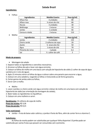 Salada Brasil
Ingredientes: 
 
    • Folhas: 
                         Ingredientes             Medida Caseira            Peso (g/ml) 
                   Alface lisa                      3 unidades                  80 
                   Alface roxa                    ½ xícara de chá               80 
                   Rúcula                           3 unidades                  30 
                   Beldroega                         2 xícaras                  33 
                   Jambo                            1 unidade                   66 
                   Cenoura ralada                    2 xícaras                 110 
    •   Molho:  
                         Ingredientes             Medida Caseira            Peso (g/ml) 
                   Jambo                             2 unidades                132 
                   Cheiro verde                  2 colheres de sopa             20 
                   Azeite                         ¼  xícara de chá              50 
                   Água                            1 xícara de chá              70 
                   Pimenta do reino                    1 pitada                 0,1 
                   Sal                            ½  colher de café              2 
 
Modo de preparo: 
 
    • Montagem da salada: 
1. Separar todos os ingredientes e utensílios necessários;  
2. Arrancar as folhas dos pés e lavar com água corrente;  
3. Colocar as folhas de molho em uma bacia com solução de hipoclorito de sódio (1 colher de sopa de água 
sanitária em 1 Litro de água);  
4. Após 15 minutos retirar as folhas da água e colocar sobre uma peneira para escorrer a água;  
5. Colocar em uma saladeira, rasgando as folhas e misturando‐as de forma grosseira; 
6. Cortar gomos de jambo sobre as folhas;  
7. Servir com o molho. 
 
    • Molho: 
1. Lavar o jambo e o cheiro verde com água corrente e deixar de molho em uma bacia com solução de 
hipoclorito de sódio (ver orientação da montagem da salada);  
2. Bater todos os ingredientes no liquidificar;  
3. Colocar em uma molheira e servir. 
 
Rendimento: 16 colheres de sopa de molho 
Preço da receita: R$ 3,36 
Preço da porção: R$ 0,21   
 
Valor nutricional: 
    • Jambo – Fruta de baixo valor calórico, o jambo é fonte de fibra, além de conter ferro e vitamina C.  
 
Substitutos: 
        As folhas da receita podem ser substituídas por qualquer folha disponível. O jambo pode ser 
substituído por outras frutas que possam ser consumidas sem cozimento. 
 
 
 
 
 