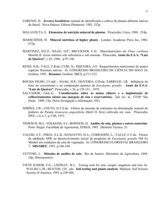 12


LORENZI, H. Árvores brasileiras: manual de identificação e cultivo de plantas arbóreas nativas
   do Brasil. Nova Odessa: Editora Plantarum, 1992. 352p.

MALAVOLTA, E. Elementos de nutrição mineral de plantas. Piracicaba: Ceres, 1980. 254p.

MARSCHNER, H. Mineral nutrition of higher plants. London: Academic Press Inc, 1986.
  672p.

MARTINEZ, H.E.P.; HAAG, H.P.; BRUCKNER, C.H. Macronutrientes em Pinus caribaea
  Morelet II. níveis internos sob suficiência e sob omissão. Piracicaba, Anais da E.S.A. “Luiz
  de Queiroz”, v.43, 1986. p.97-146.

RENÓ, N.B.; VALE, F.R.do; CURI, N.; SIQUEIRA, J.O. Requerimentos nutricionais de quatro
   espécies florestais nativas. In: CONGRESSO BRASILEIRO DE CIÊNCIA DO SOLO 24,
   Goiânia, 1993. Resumos, Goiânia: SBCS, p.211-212.

ROCHA FILHO, J.V.deC.; HAAG, H.P.; OLIVEIRA, G.D.de; SARRUGE; J.R. Influência do
   boro no crescimento e na composição química de Eucalyptus grandis. Anais da E.S.A.
   “Luiz de Queiroz”, Piracicaba, v.36, p.139-151, 1979.
SALVADOR, J.doL.G. Considerações sobre as matas ciliares e a implantação de
   reflorestamentos mistos nas margens de rios e reservatórios. 2ed. rev. at. CESP: São
   Paulo. 1989. 15p. (Série divulgação e informação, 105)

SIMÕES, J.W.; COUTO, H.T.Z.do. Efeitos da omissão de nutrientes na alimentação mineral do
   pinheiro do Paraná Araucaria angustifolia (Bert) O. Ktze cultivado em vaso. Piracicaba,
   IPEF, v.4, n.7, p.3-40, 1973.

TEDESCO, M.J.; VOLKEISS, S.J.; BOHNEM, H. Análise de solo, plantas e outros materiais.
   Porto Alegre: Faculdade de Agronomia, EFRGS, 1985. (Boletim Técnico, 5)

VALERI, S.V.; PIRES, A.L.B.; BANZATTO, D.A.; CORRADINI, L.; VALLE, C.F.do. Efeitos
   da adubação NPK no desenvolvimento inicial de progênies de Eucalyptus grandis Hill Ex
   Maiden em condições de casa de vegetação. In: CONGRESSO FLORESTAL BRASILEIRO
   7, SBS/SBEF, 1993. p.246-248.

VETTORI, L. Métodos de análise de solo. Rio de Janeiro: Ministério da Agricultura, 1969,
   24p. (Documentos)

VIETS JUNIOR, F.G.; LINDSAY, W.L. Testing soils for zinc, cooper, maganese and iron. In:
  WALSH, L.M.; BEATON, J.D. eds. Soil testing and plants analysis. Madison, Soil Science
  Society of America, 1993. p.329-488.
 