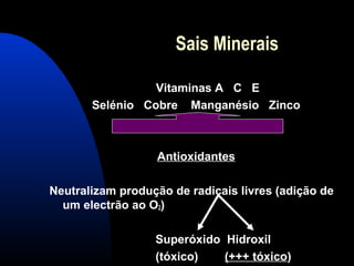 Sais Minerais

                 Vitaminas A C E
       Selénio Cobre Manganésio Zinco



                  Antioxidantes

Neutralizam produção de radicais livres (adição de
  um electrão ao O2)

                  Superóxido Hidroxil
                  (tóxico)   (+++ tóxico)
 